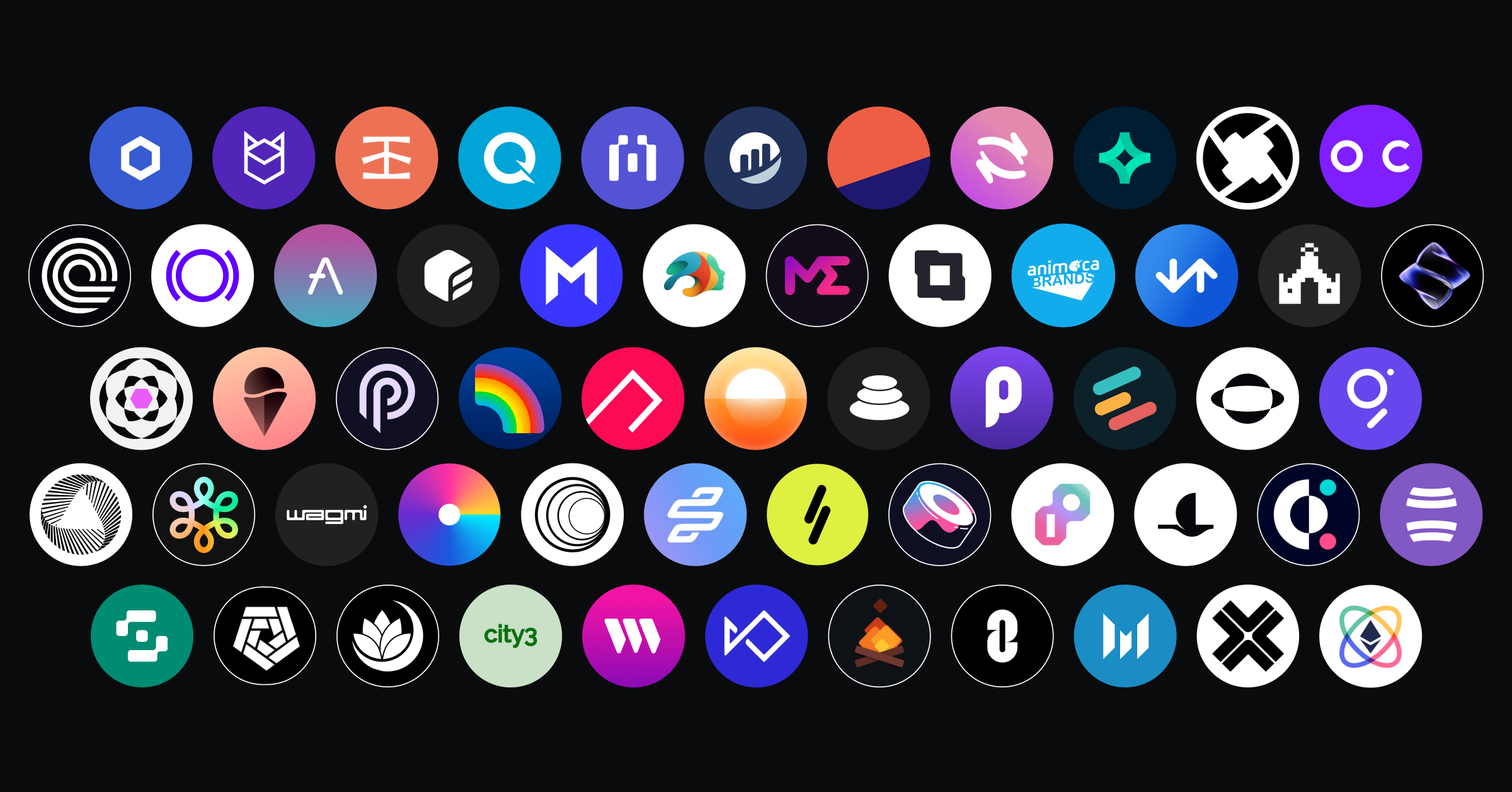 Some partners of the Base Ecosystem